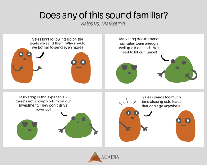 Does any of this sounds familiar - sales vs marketing (1)
