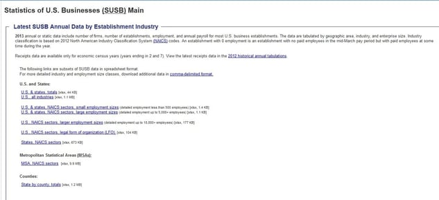 Statistics_of_US_Businesses-818257-edited.jpg