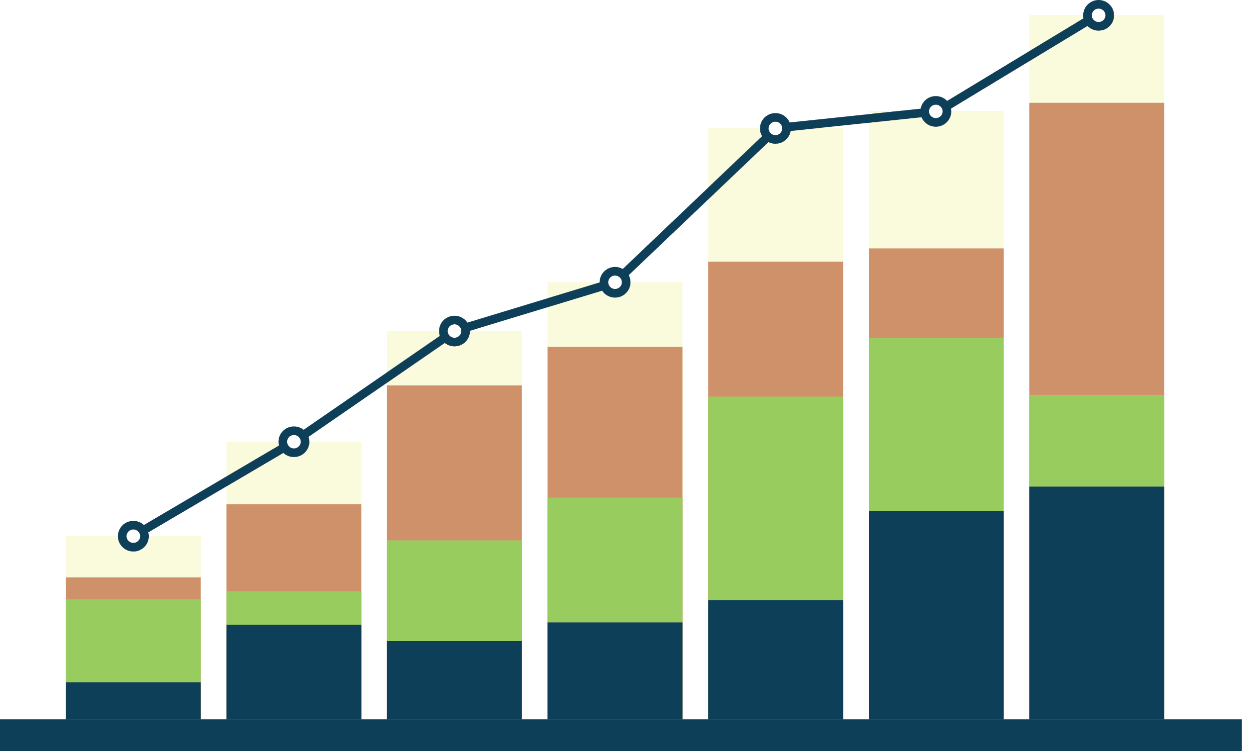 Increasing Line chart graphic