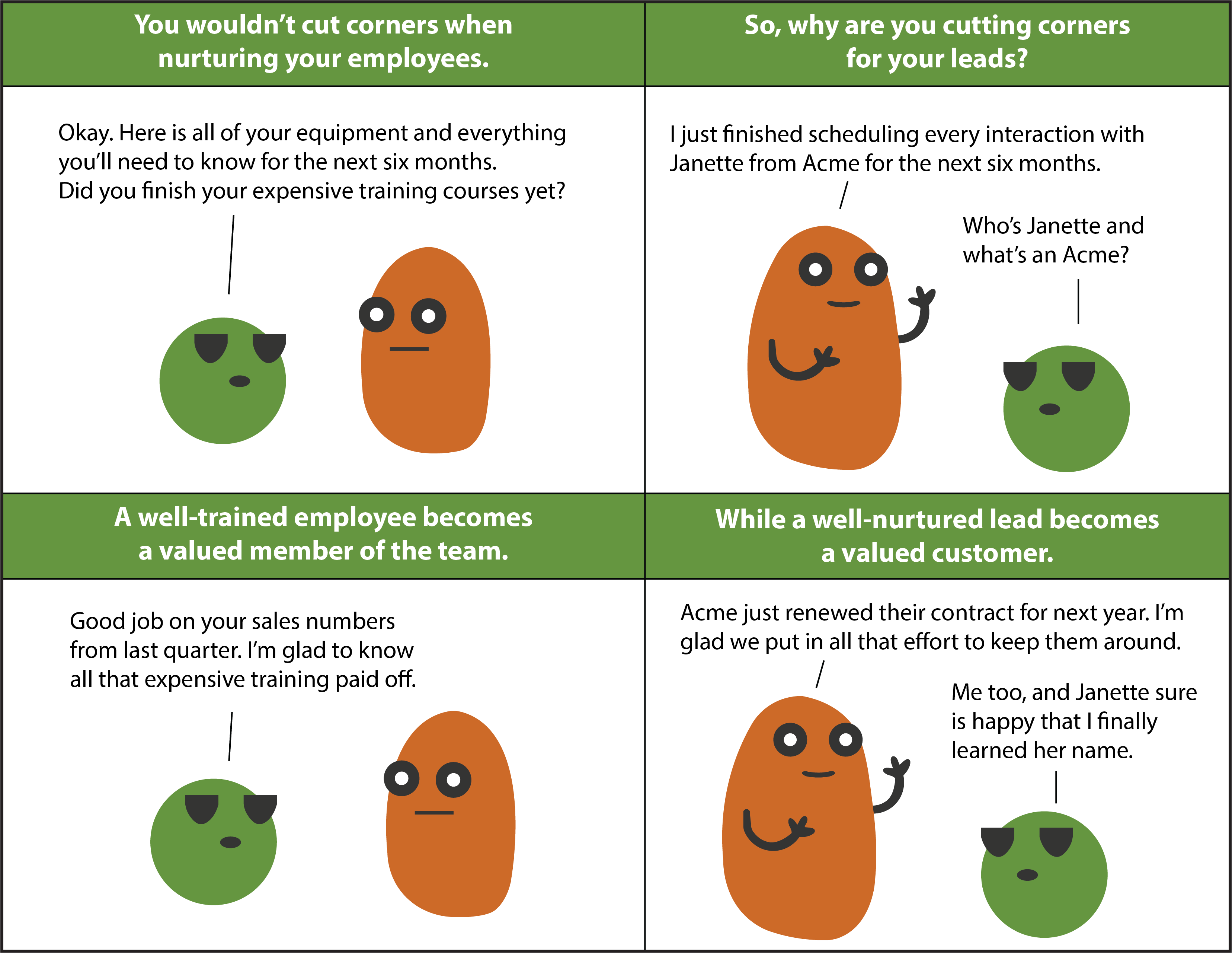 Acadia blob comic explaining how nurturing an employee is similar to nurturing a lead