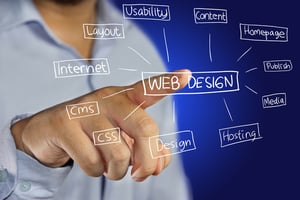 elements of web design