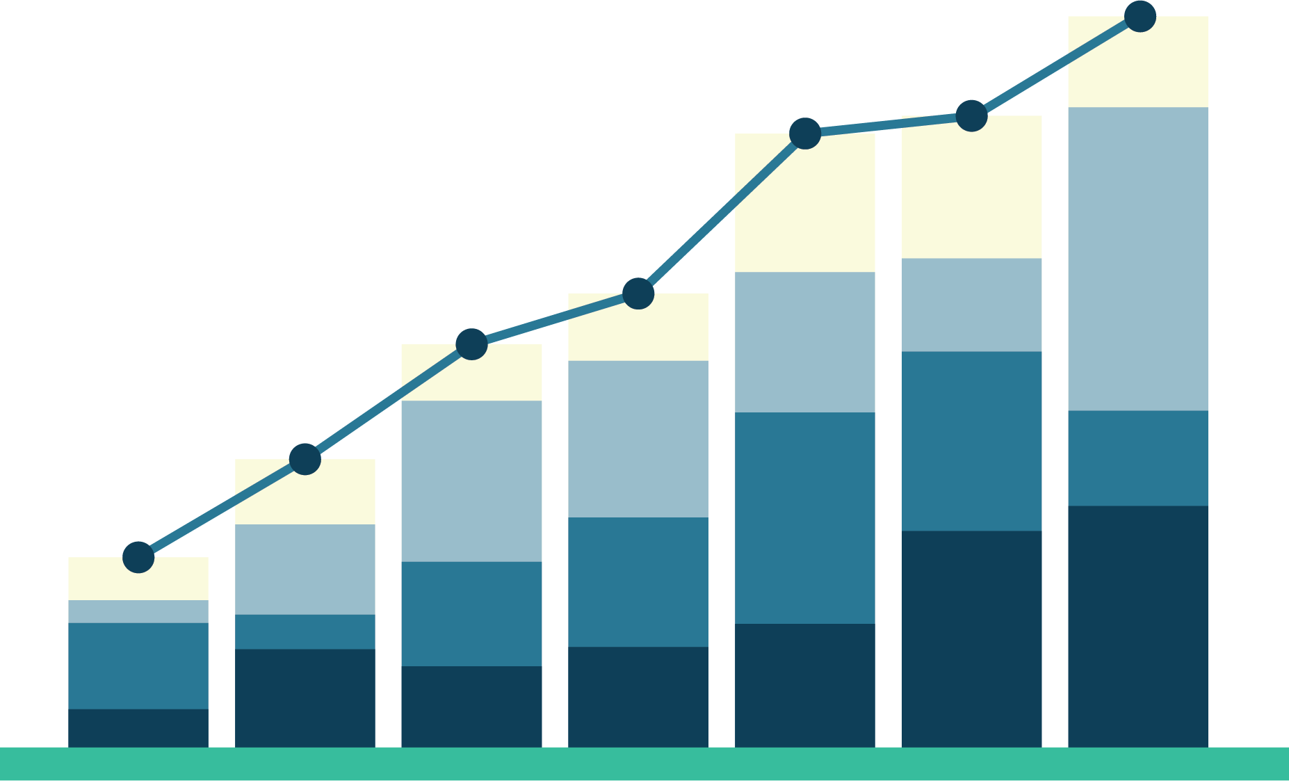 chart3